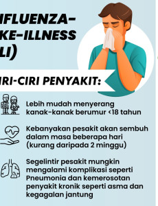 Influenza-Like-Illness (ILI) : Ciri-ciri Penyakit